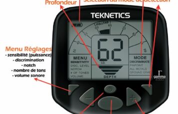 présentation de la façade et de l'écran du détecteur de métaux Gamma 6000 de Teknetics
